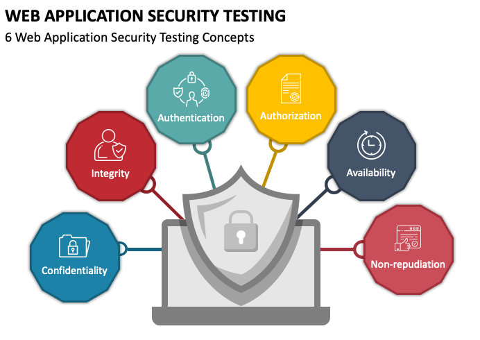 web_application